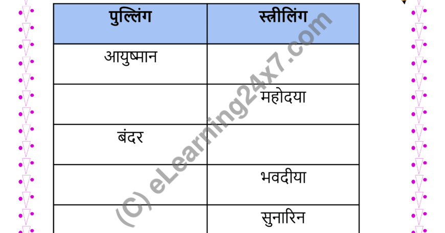 Fill The Blanks With Suitable Gender