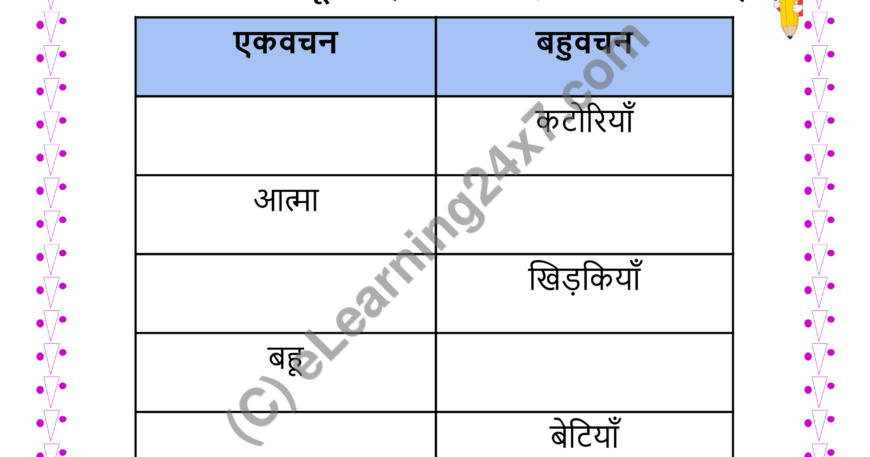 Fill The Blanks With Singular Or Plural Words