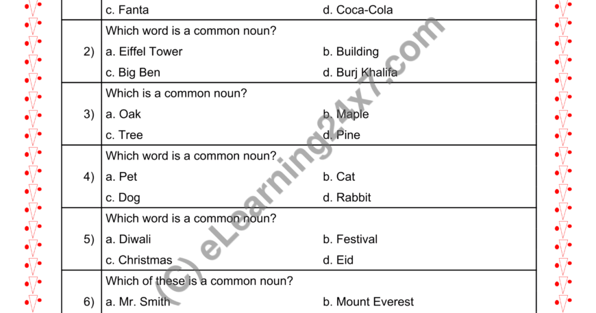 Common Noun : MCQ