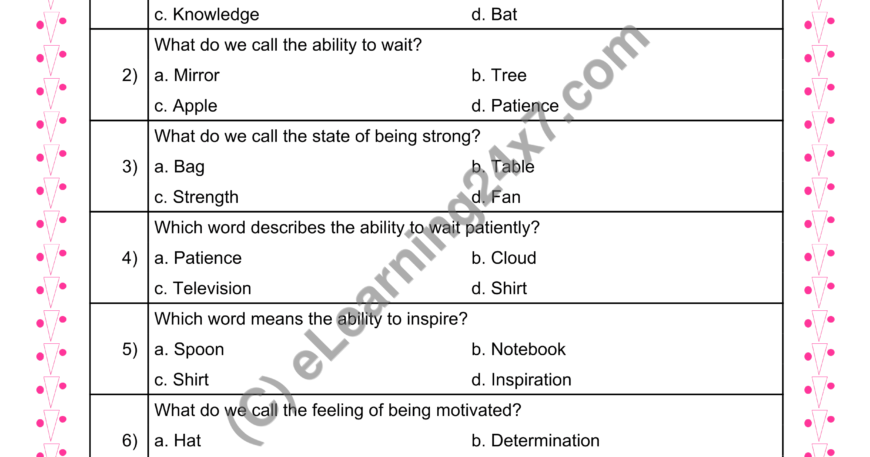 Abstract Noun : MCQs