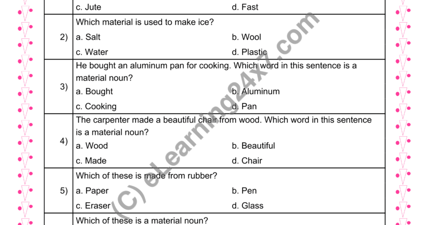 Material Noun : MCQs