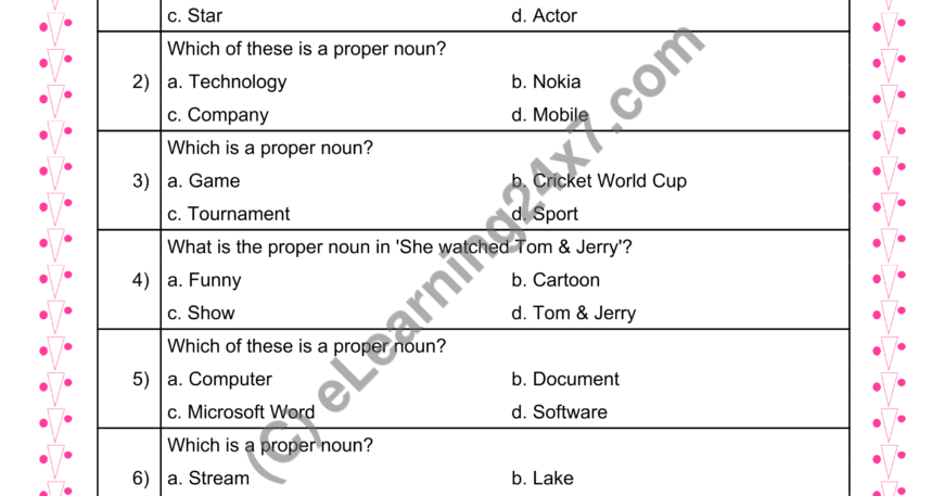 Proper Noun : MCQs