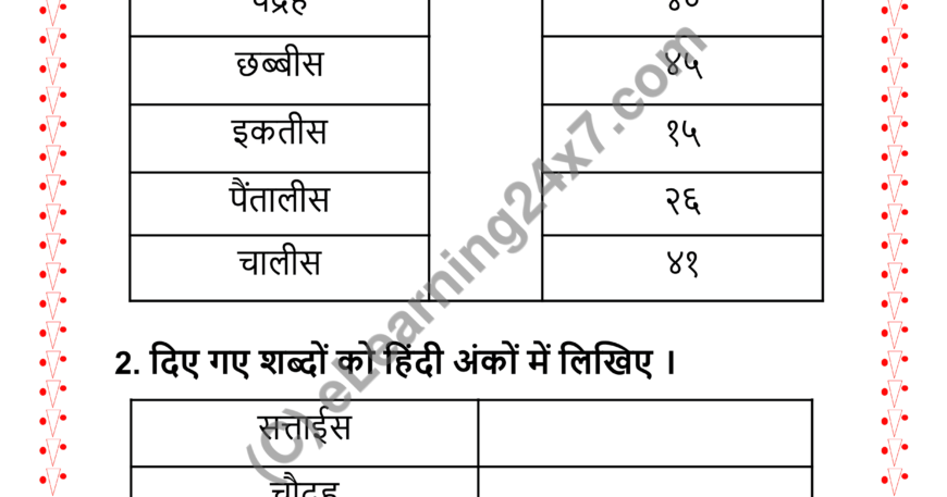 Hindi Sankhya Mock Test Paper For Grade-2