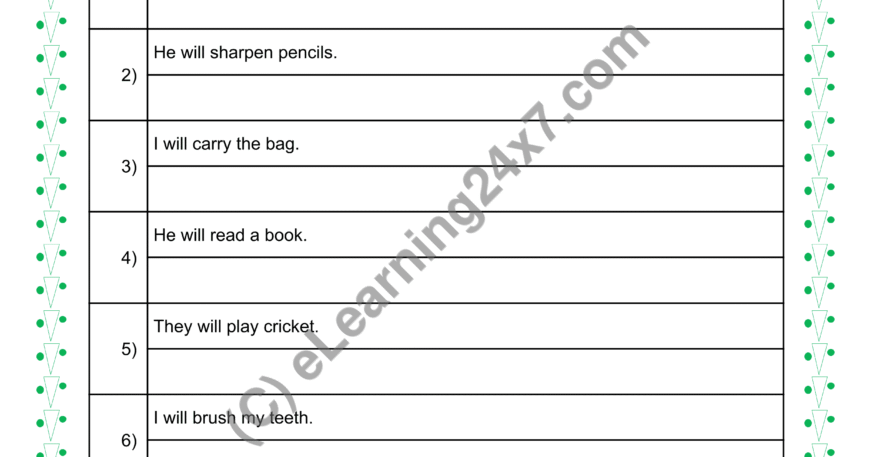 Tense Conversion : F To Past Perfect Continuous
