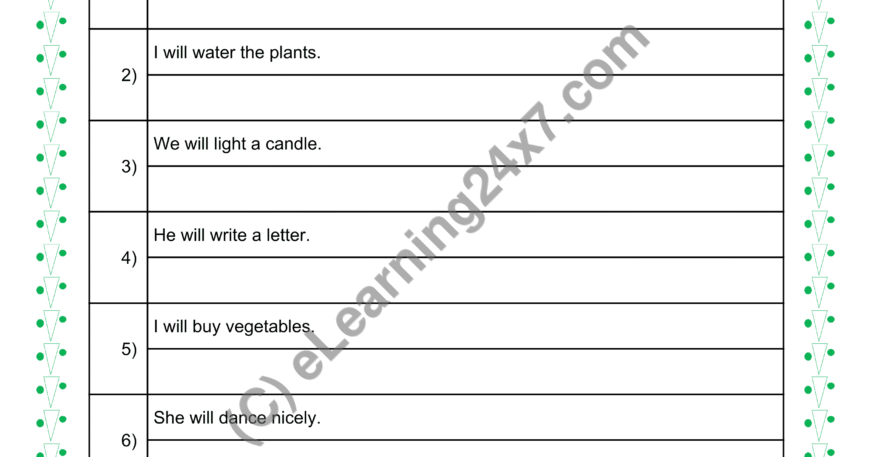 Tense Conversion : F To Present Perfect Continuous