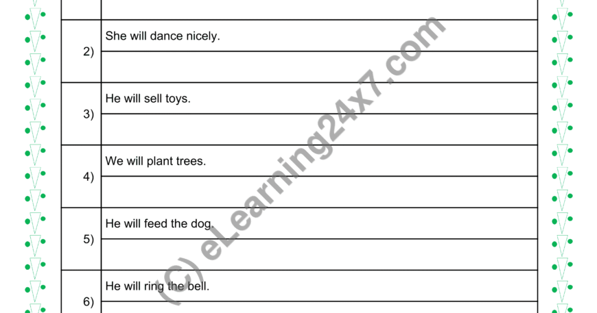 Tense Conversion : F To Present Perfect
