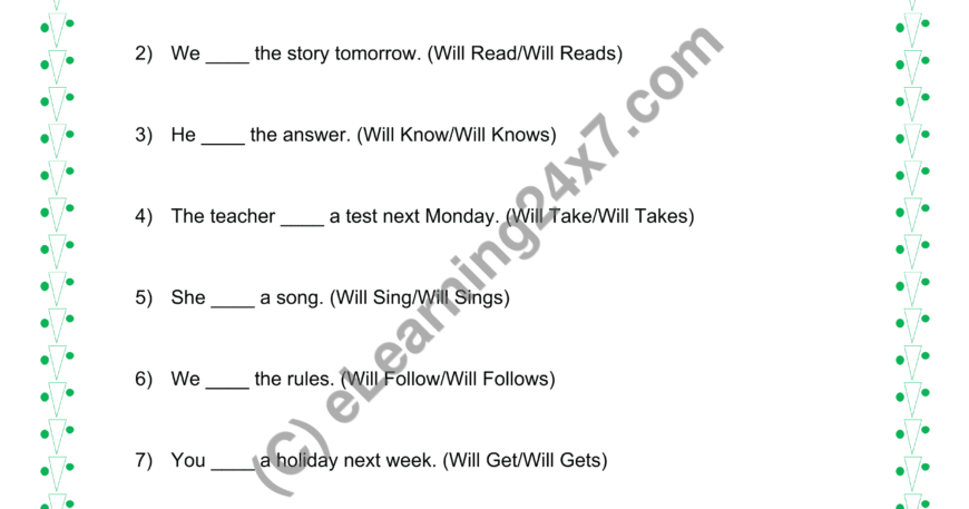 Future Tense : Fill The Blanks