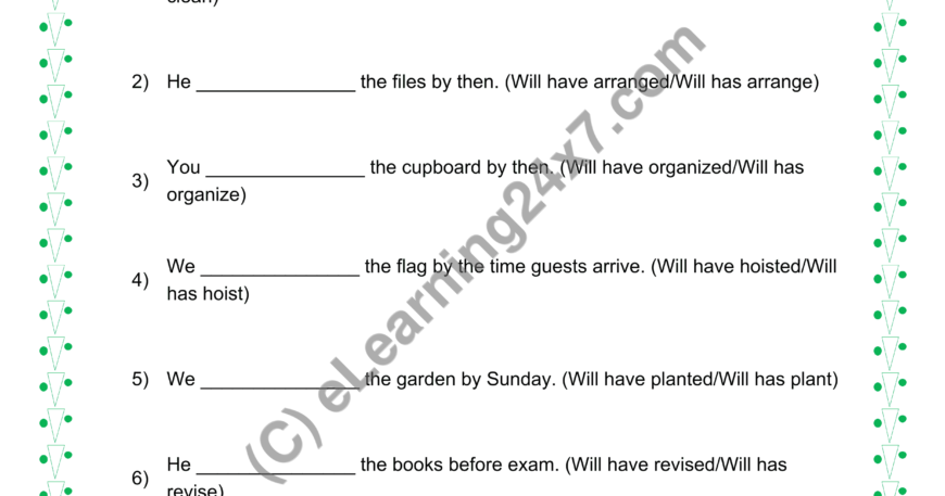 Future Perfect Tense : Fill The Blanks