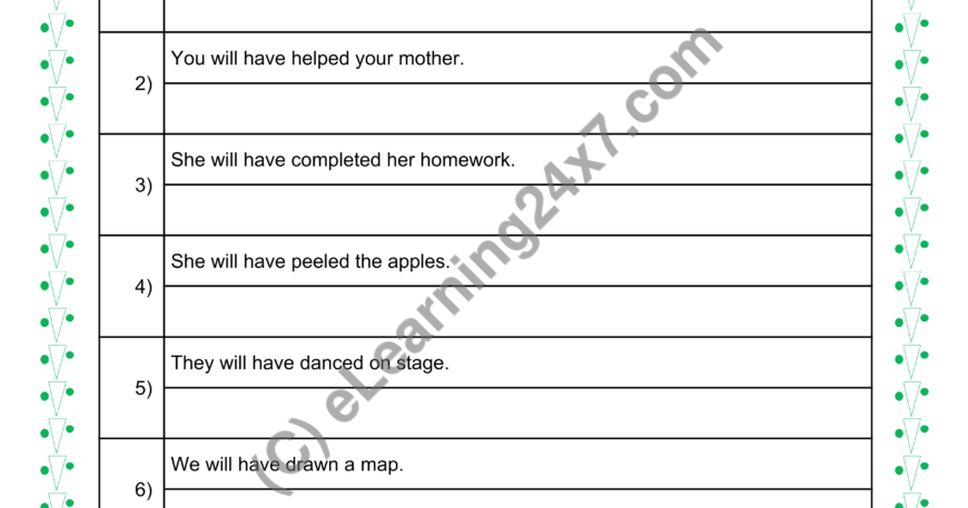 Tense Conversion : FP To Present Perfect Continuous