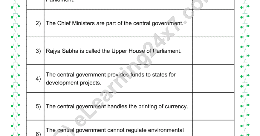Central Government : True Or False