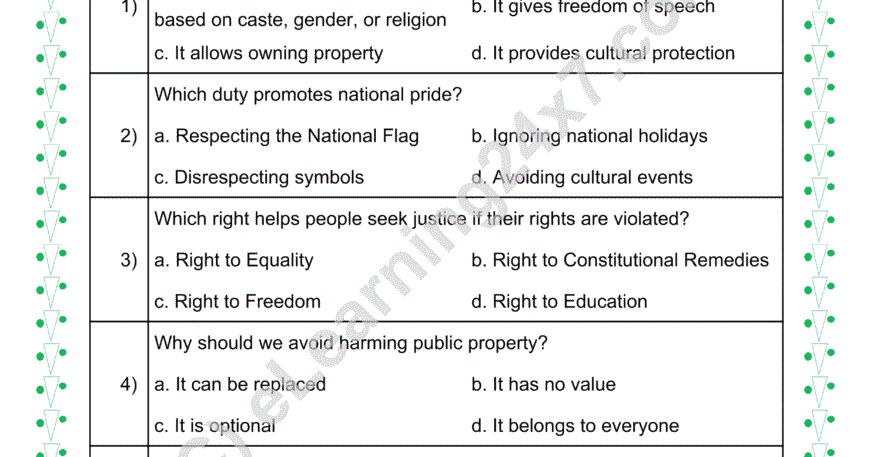 Rights & Duties : MCQs