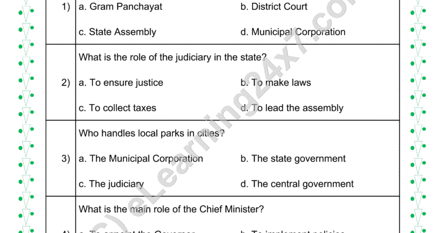 State & Local Government : MCQs