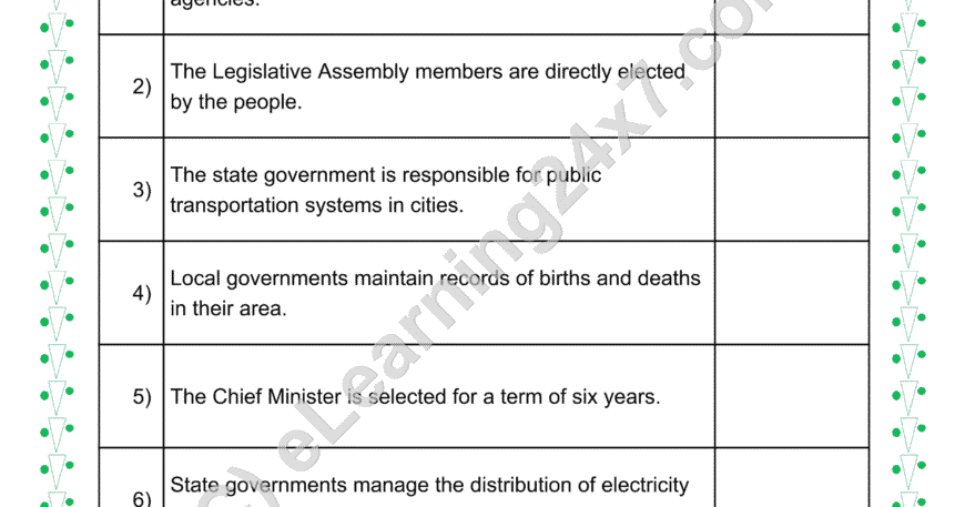 State & Local Government : True Or False
