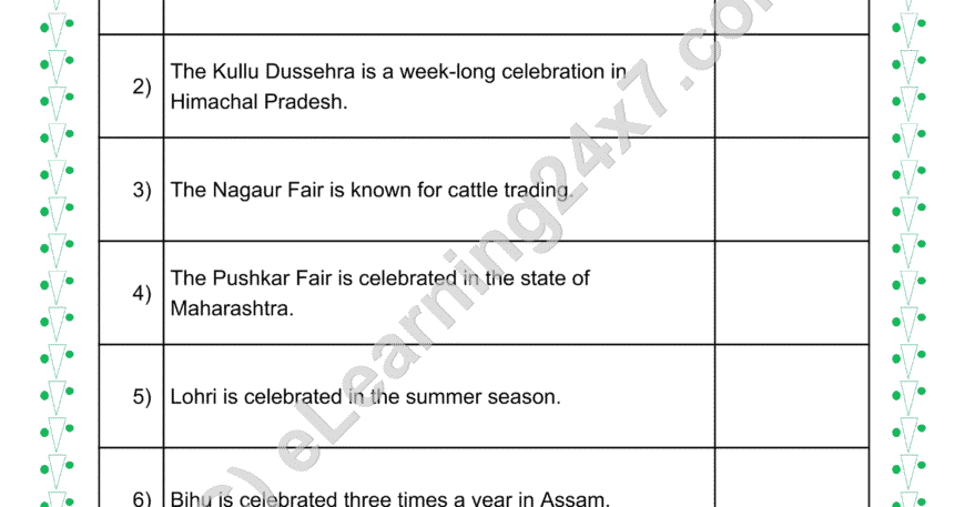 Our Heritage-Fairs & Festivals : True Or False