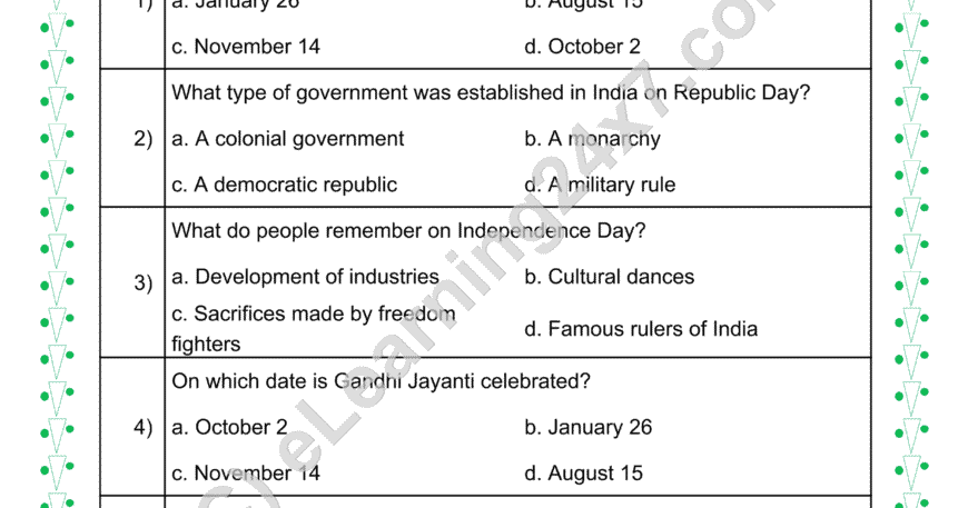 Our Heritage-Important Days : MCQs