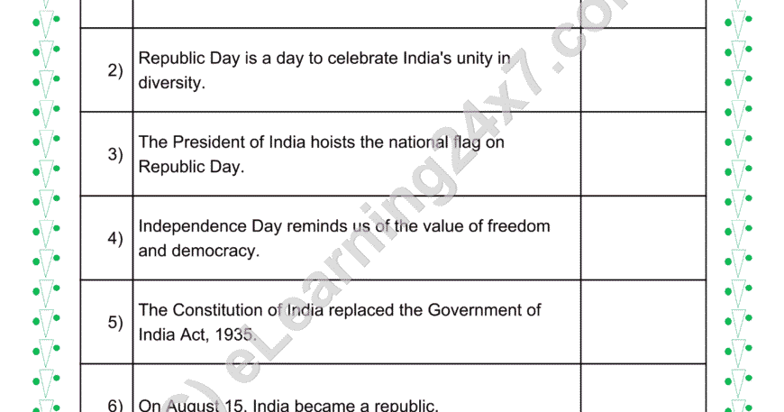 Our Heritage-Important Days : True Or False