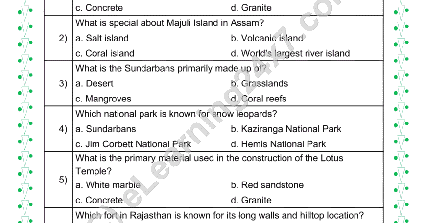 Our Natural & Cultural Heritage : MCQs