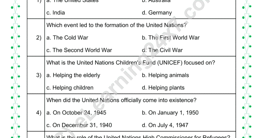 UN Agencies & Functions : MCQs