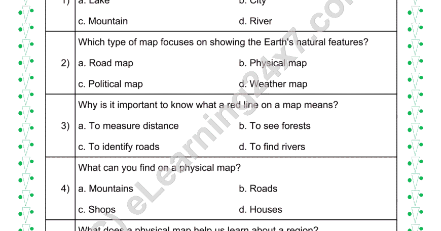 Map Types : MCQs