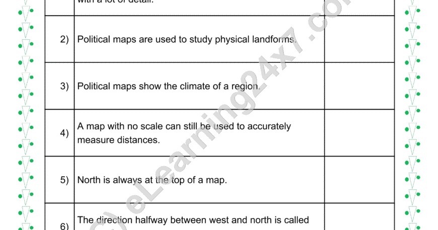 Map Types : True Or False