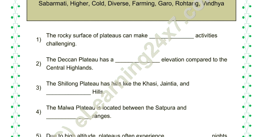 Plateaus & Rivers : Fill The Blanks