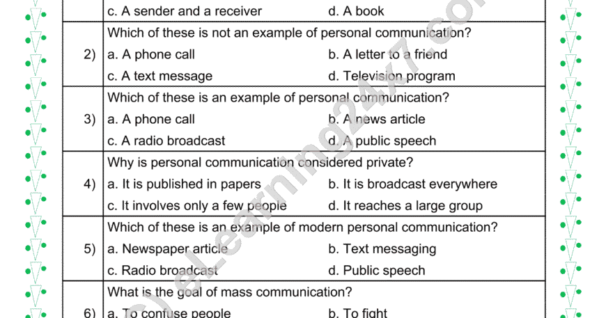 Communications : MCQs