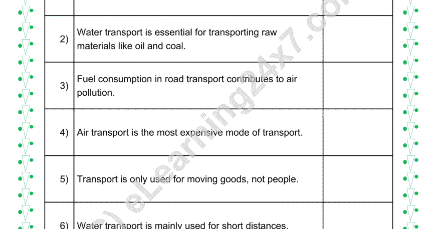 Means Of Transport : True Or False
