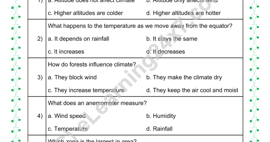 Weather & Climate : MCQs