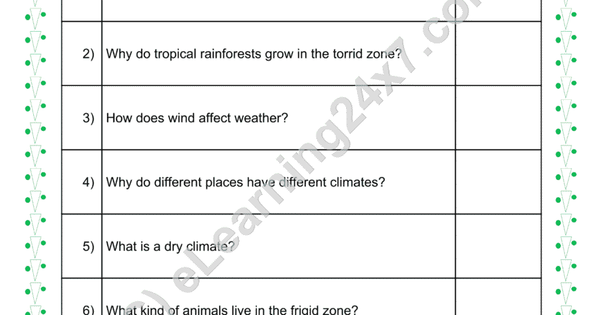 Weather & Climate : Q & A
