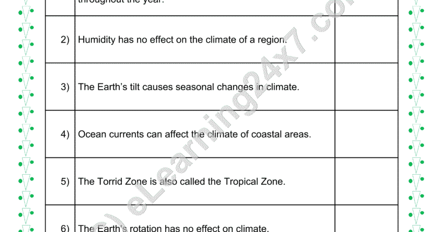 Weather & Climate : True Or False