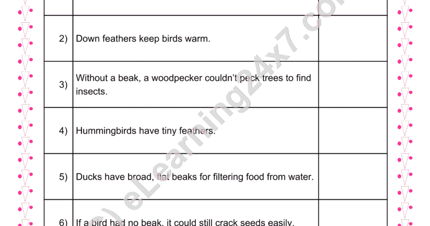 Birds Feathers And Beaks True Or False