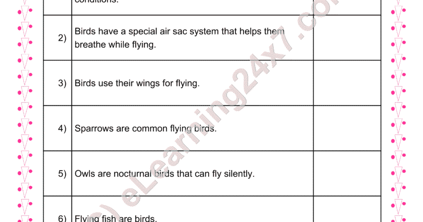 How Birds Fly True Or False