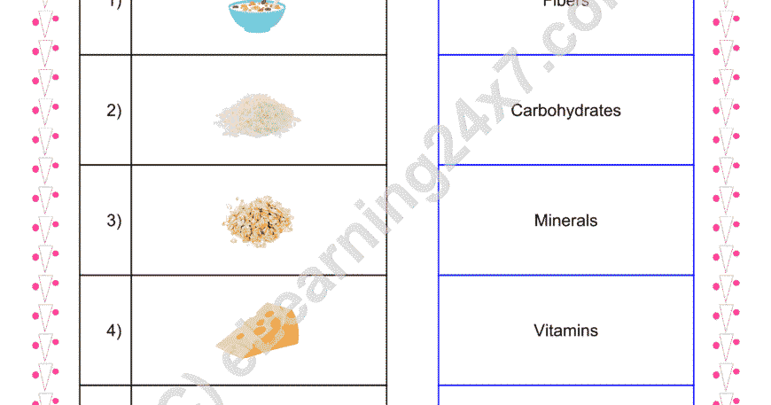 Match Food Components