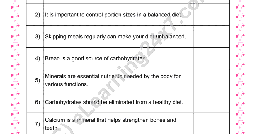 Food Components True Or False