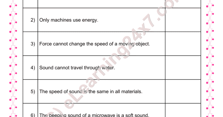 Sound, Force & Energy : True Or False