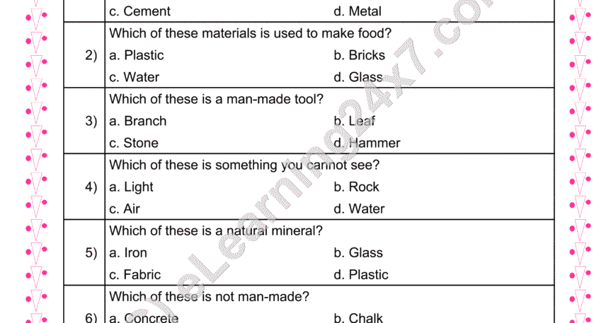 Material : MCQs