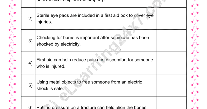 First-aid : True Or False