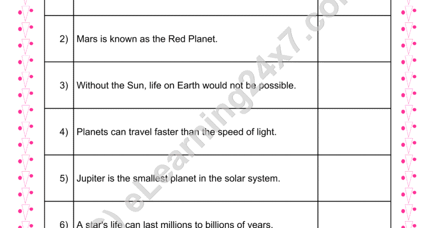 Sun & Planets : True Or False