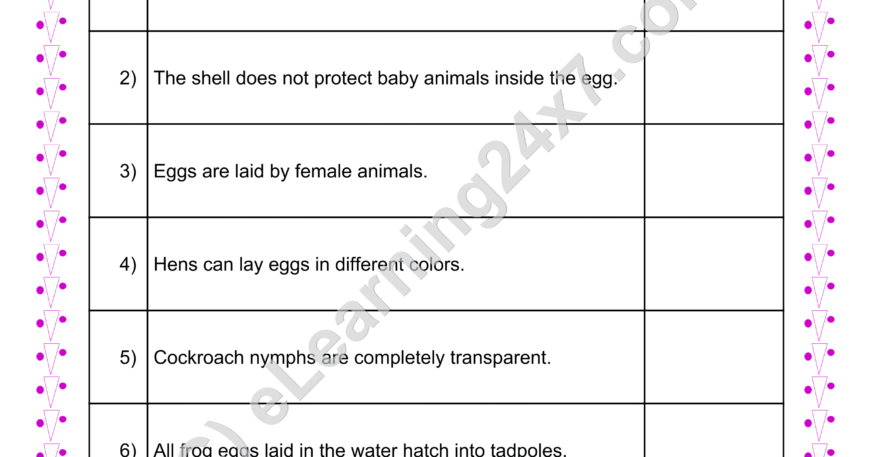 Grade 4, EVS, Animals - Reproduction True/False, printable PDF, instant download