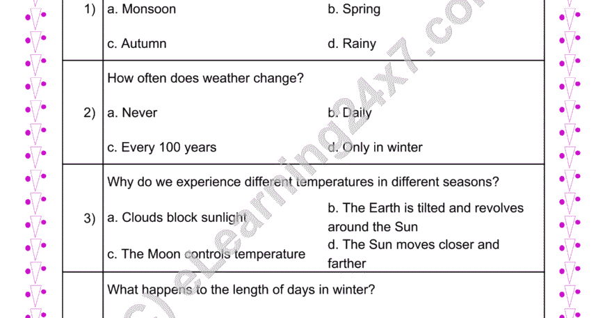 Weather : MCQs