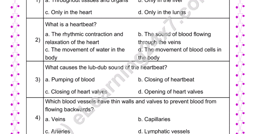 Heart MCQs