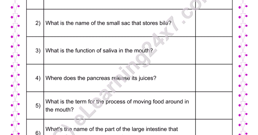 Digestion Short Ques And Ans