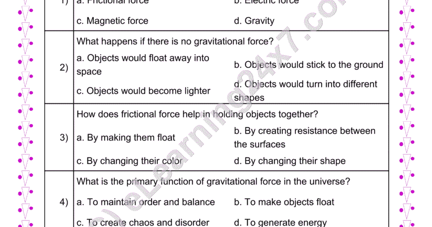 Force MCQs