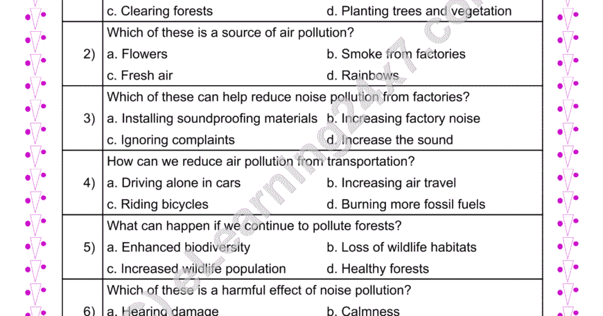 Pollution MCQs