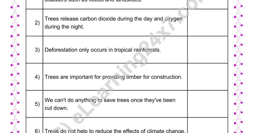 Trees True Or False
