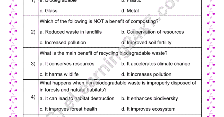 Waste Type MCQs