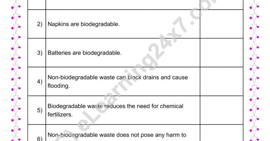 Waste Type True Or False