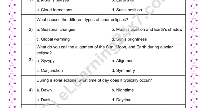 Eclipse, Day, Night MCQs