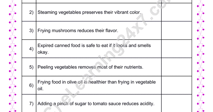 Grade 4, Science, Food - Cooking True False, printable PDF, instant download