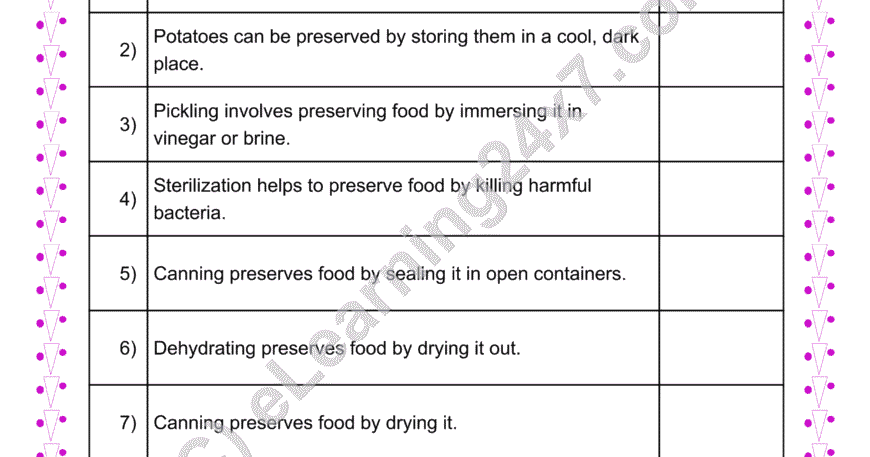 Grade 4, Science, Food - Preservation True False, printable PDF, instant download